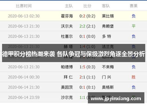 德甲积分榜热潮来袭 各队争冠与保级激烈角逐全景分析