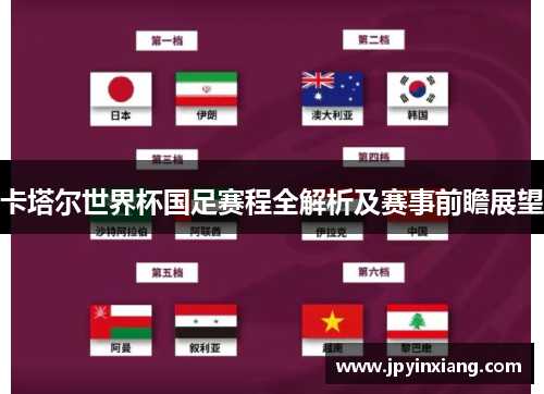 卡塔尔世界杯国足赛程全解析及赛事前瞻展望