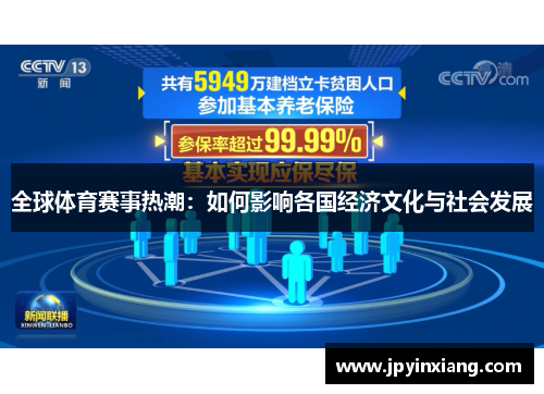 全球体育赛事热潮：如何影响各国经济文化与社会发展