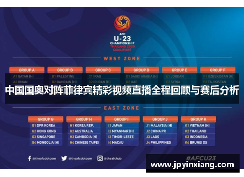 中国国奥对阵菲律宾精彩视频直播全程回顾与赛后分析